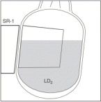 Cold Neutron Source: side view -  225kW, 12.9L D2O